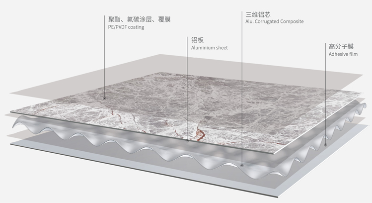 三维铝复合板_03.jpg