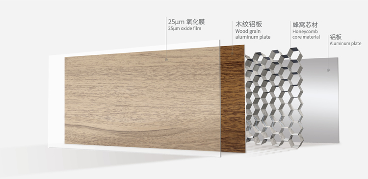 铝蜂窝板_07.jpg